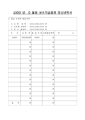보수지급결과정산내역서 보수지급결과정산내역서